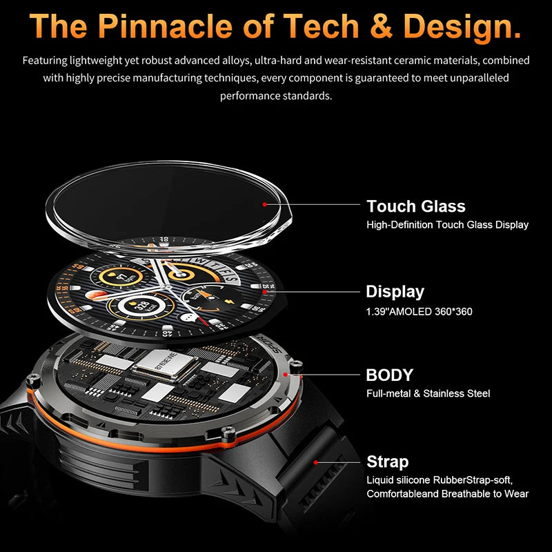 Men's Call Smart Watch, NFC Function, Sports Fitness Tracker, Waterproof, GPS