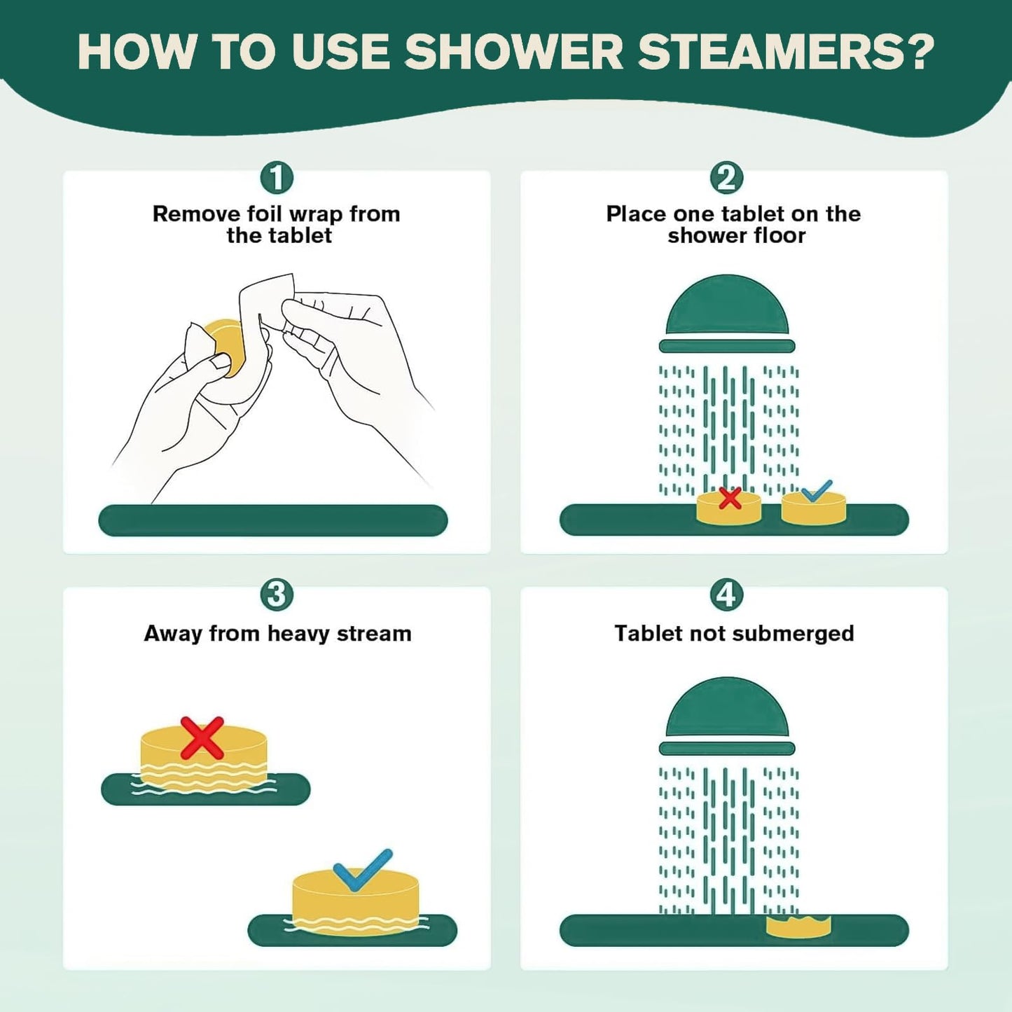 JoJowell Shower Steamers Aromatherapy - 18 Pack Birthday Gifts for Women, Self Care, Christmas Gifts Stocking Stuffers for Adults, Women, Men, Mom, Teens, White Elephant, Relaxation Home SPA