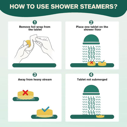 JoJowell Shower Steamers Aromatherapy - 18 Pack Birthday Gifts for Women, Self Care, Christmas Gifts Stocking Stuffers for Adults, Women, Men, Mom, Teens, White Elephant, Relaxation Home SPA