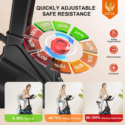 Exercise Bikes for Home,Indoor Cycling Bike with Adjustable Magnetic,Brake Pad Resistance Silent Belt Drive,330lbs Weight Capacity &Upgraded Version Seat for Home Cardio&Weight Loss
