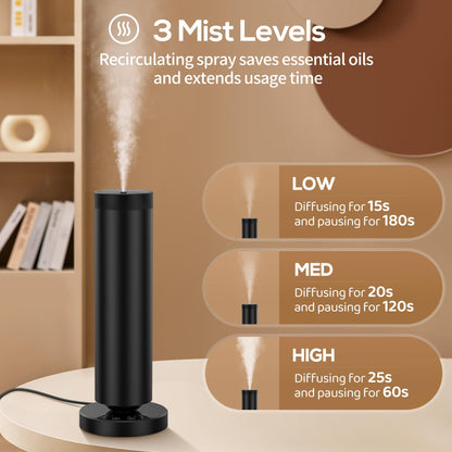 Dakomoda Waterless Diffuser with 90ML Essential Oils, Covers 1000 Sq Ft, Diffusers for Home Hotel, Adjustable Mist & Timer, Scent Diffuser Starter Kit with Night Light, Black