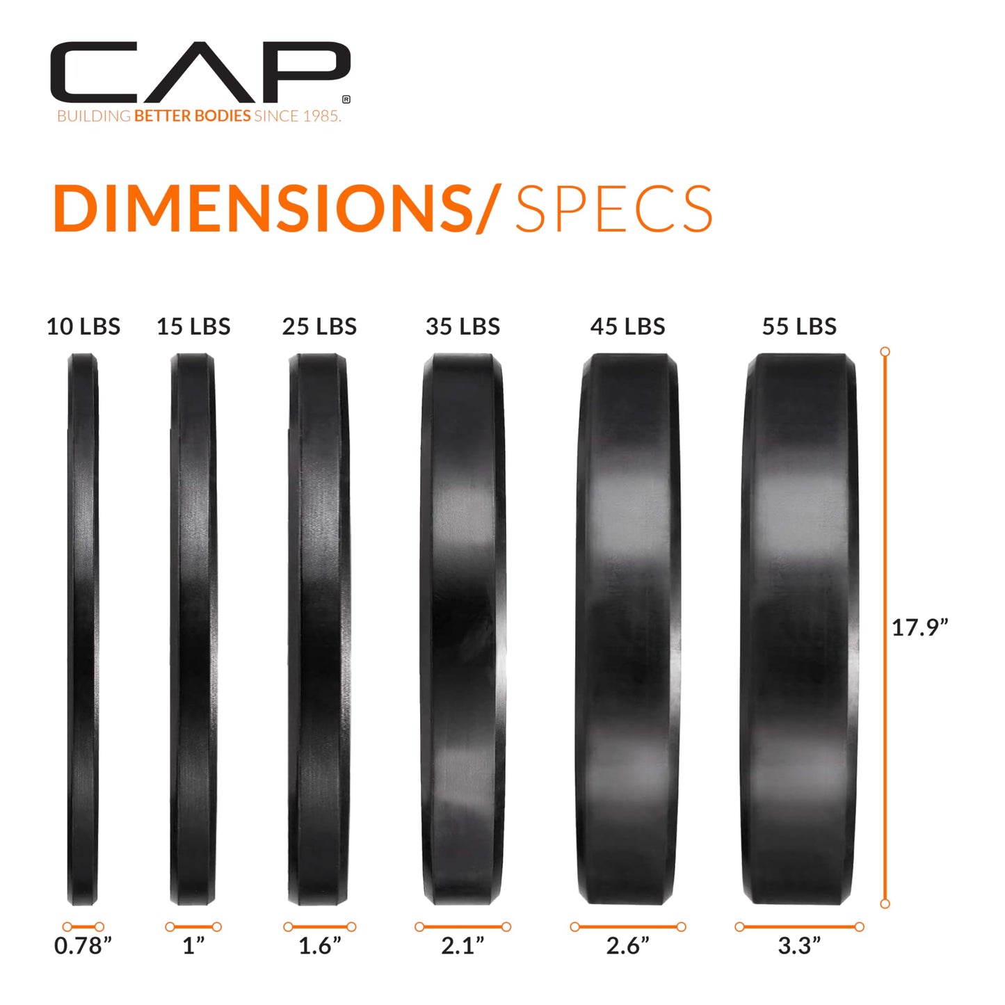 CAP Barbell 260 LB Economy Olympic Bumper Plate Set with Color Logo | Black