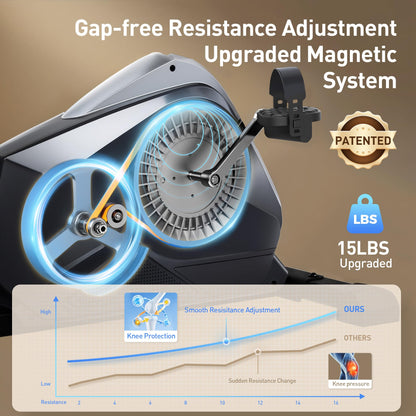 Alphaappliance Recumbent Exercise Bike for Home, Stationary Bikes with APP Compatible & 16-Level Resistance, Quiet Magnetic Indoor Bicycle for Seniors with 400LBS Weight Capacity & Adjustable Seat