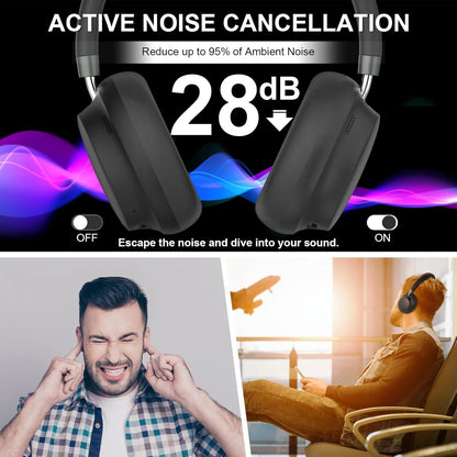 Comfortable Wireless Over the Ear Bluetooth Active Noise Cancelling Headphones