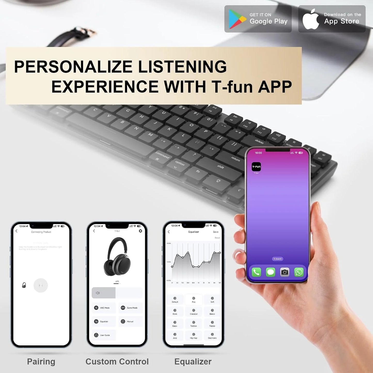 Comfortable Wireless Over the Ear Bluetooth Active Noise Cancelling Headphones