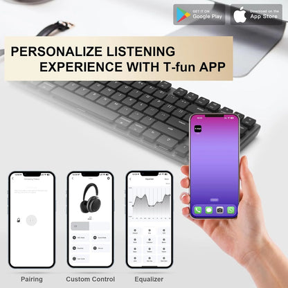 Comfortable Wireless Over the Ear Bluetooth Active Noise Cancelling Headphones