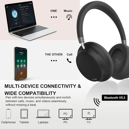Comfortable Wireless Over the Ear Bluetooth Active Noise Cancelling Headphones