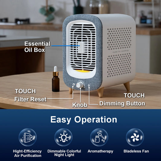 Air Purifier, Home 780sq ft, HEPA & Activated Carbon, Air Cleaner, Fragrance Sponge, Nightlight