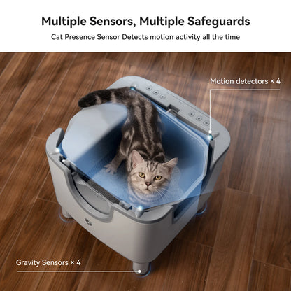 Self-Cleaning Litter Box, Open-Top, Automatic, Odor Control, Safety Features, Easy Maintenance
