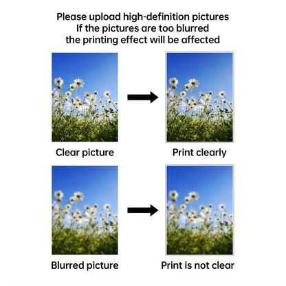 Customize Your Photos Printed On Canvas, Painting Wall Art Posters