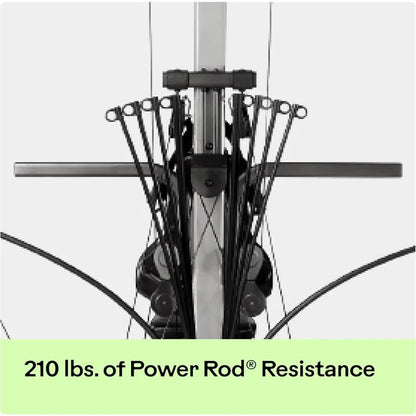 Home Gym Workout Systems