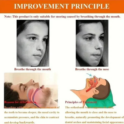 Anti-snoring Band, Open Mouth Breathing, Corrective, Chin Rest