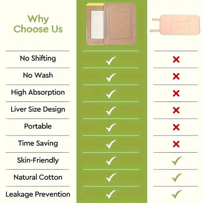 19pcs Castor Oil Cotton Patches, Disposable, Self-Adhesive, Anti Leakage
