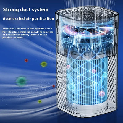 Air Purifier/Cleaner, HEPA Filter, Negative Ion, Remove Second-hand Smoke, Allergies, Smokers