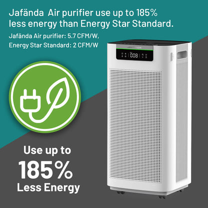 Air Purifier, Home Large Room 3800 ft², APP & Alexa, Ture HEPA Activated Carbon Air Filter, Smart HEPA Air Purifiers