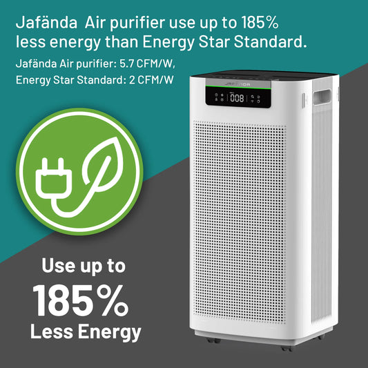 Air Purifier, Home Large Room 3800 ft², APP & Alexa, Ture HEPA Activated Carbon Air Filter, Smart HEPA Air Purifiers
