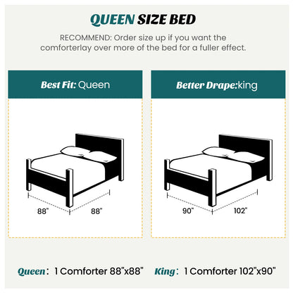 JHK Comforter, Corner Tabs, Box Stitched, Easy To Wash Bedding