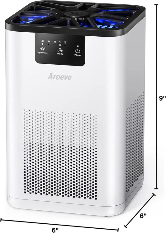 Air Purifiers, Bedroom Odor, Cleaning With Aromatherapy, Function For Pet, Smoke, Pollen, Dander