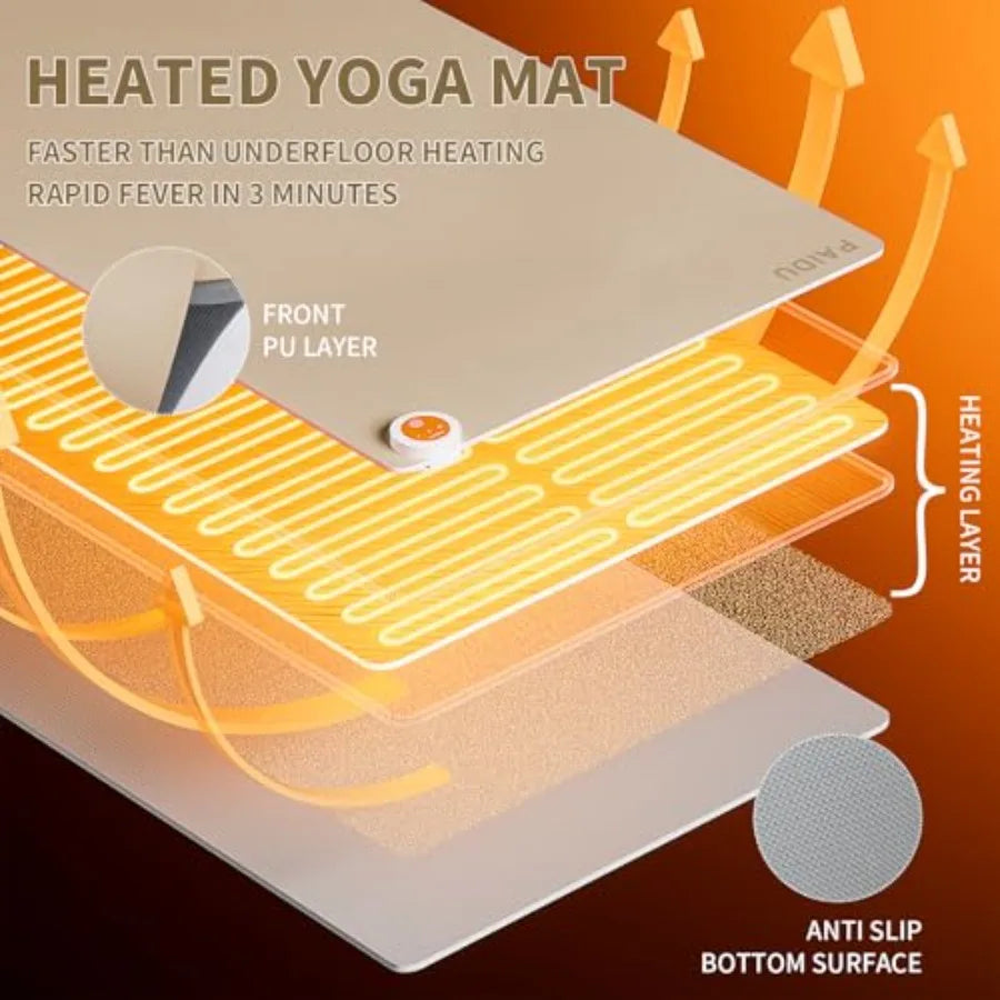 Adjustable Temperature Heated Floor Mat for Yoga/Pilates, Extra Large Size, Ant-Slip Surface