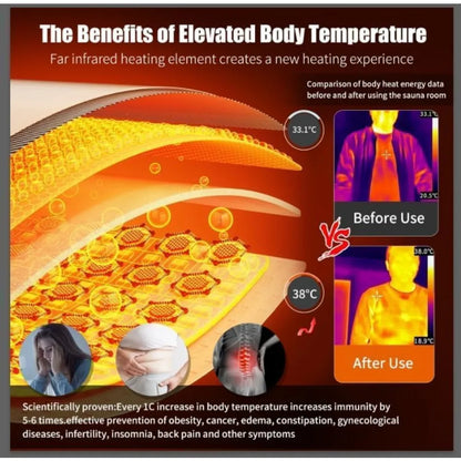 Compact Infrared Sauna Room, Low EMF Heating Panel, Ambient LED Lights, Built-in Speakers