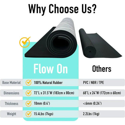 Home Exercise Rug, Extra Thick Yoga Mat, Non-Slip Suede Surface and Natural Rubber Base