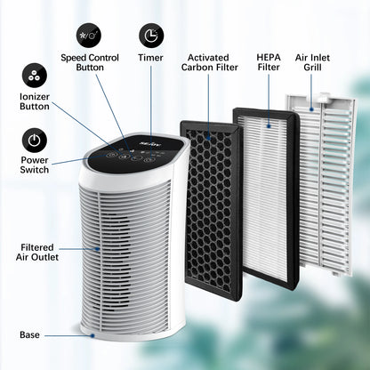 Air Purifier, HEPA Filter, Indoor, 99.9% Removal With Ionizer, Quiet 3 Speeds