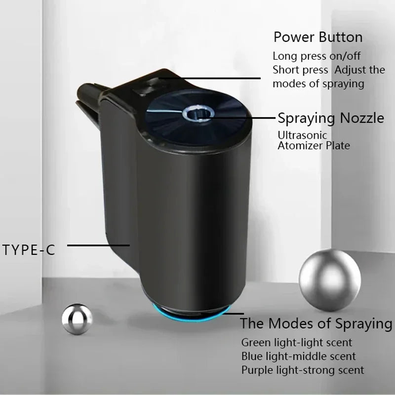Fragrance Diffuser, Car Air Vent Outlet, Odor Flavoring, Air Freshener