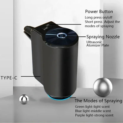Fragrance Diffuser, Car Air Vent Outlet, Odor Flavoring, Air Freshener