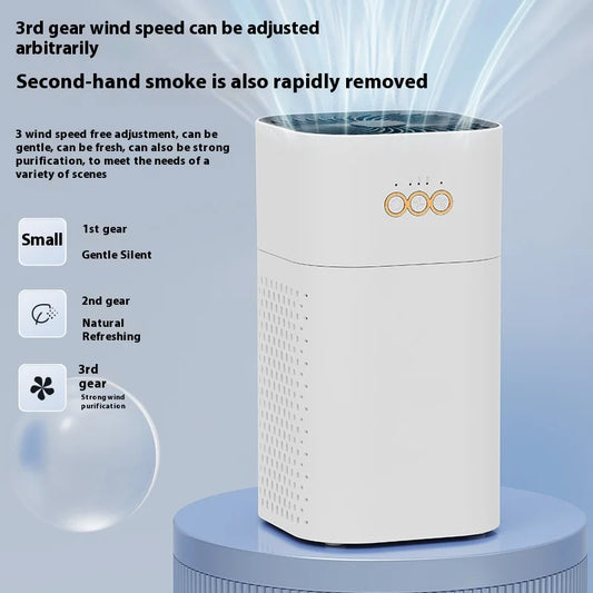 Air Purifier/Cleaner, HEPA Filter, Negative Ion, Remove Second-hand Smoke, Allergies, Smokers