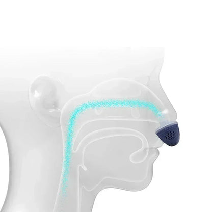Electric Anti Snore Device, Nose Clip, Sleep Aid, Better Breath Aid, Sleeping Ventilator