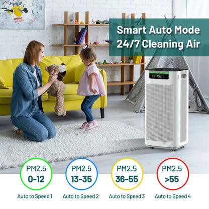 Air Purifier, Home Large Room 3800 ft², APP & Alexa, Ture HEPA Activated Carbon Air Filter, Smart HEPA Air Purifiers