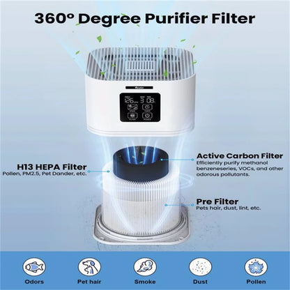 2-in-1 Air Purifier, H13 Filters, Home Allergies, Pets Hair, Odor Eliminators, Aromatherapy Diffuser, Auto Mode