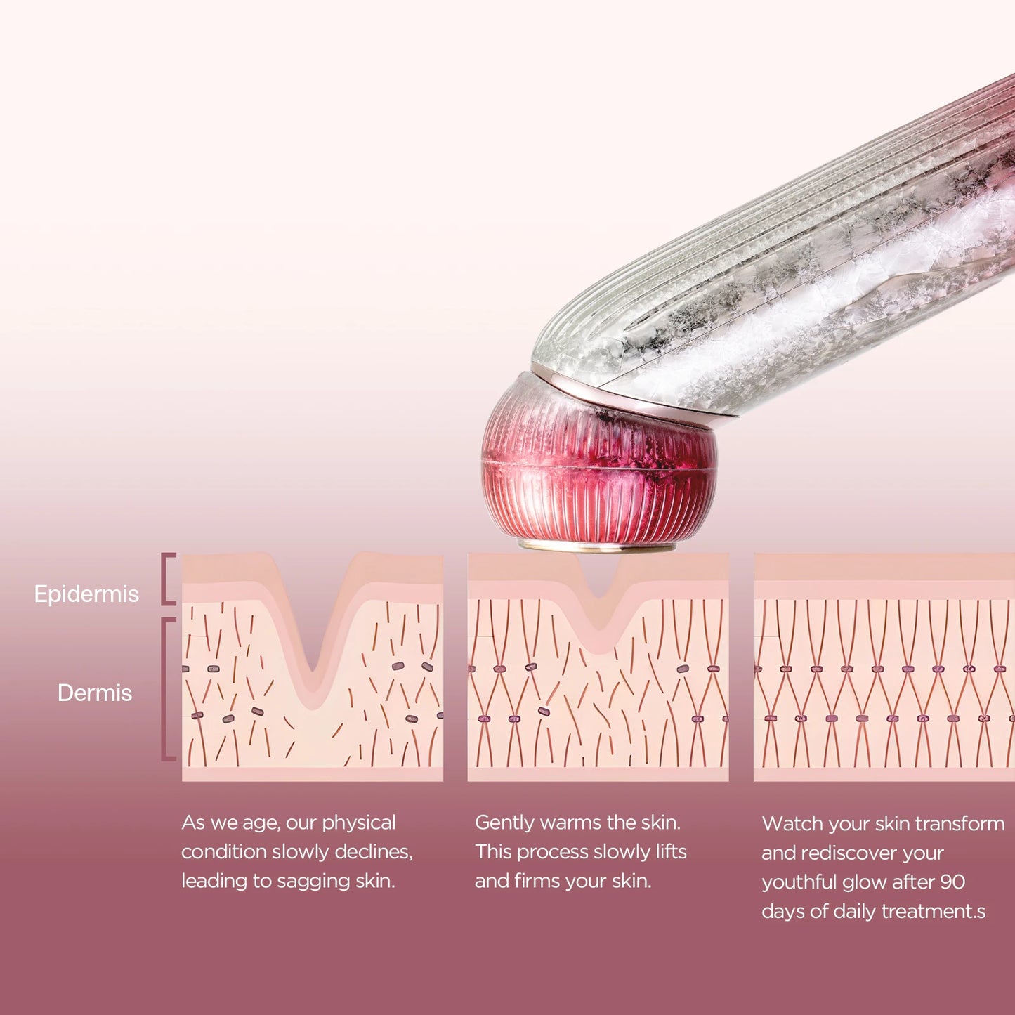 Facial Massager Skin Care Device, USB Rechargeable, Multifunctional For Women And Men