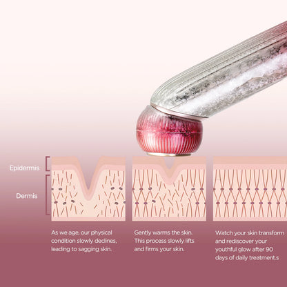 Facial Massager Skin Care Device, USB Rechargeable, Multifunctional For Women And Men