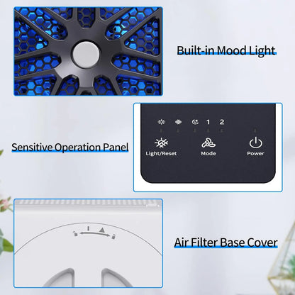 Air Purifiers, Bedroom Odor, Cleaning With Aromatherapy, Function For Pet, Smoke, Pollen, Dander