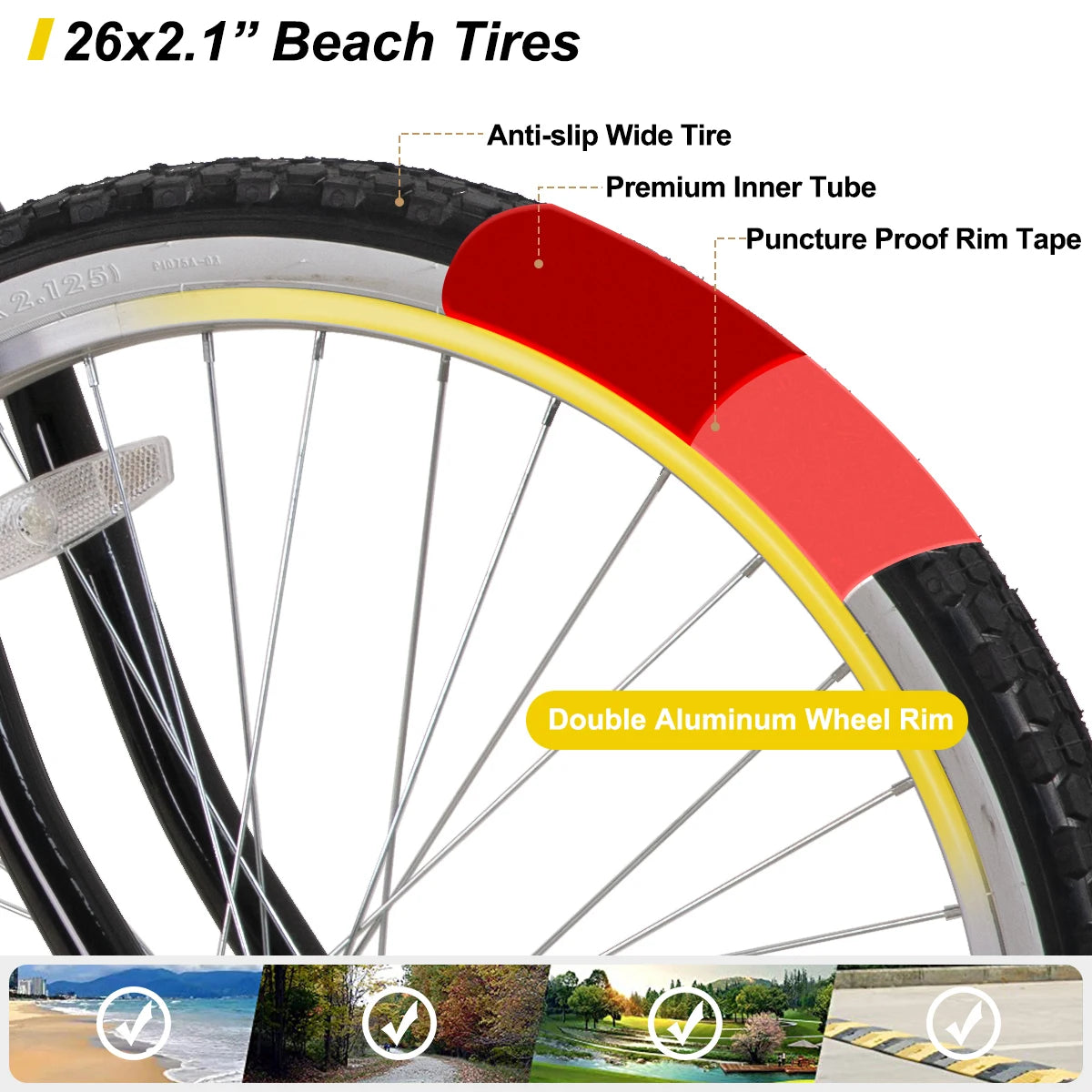 26 Inch Unisex Beach Cruiser Bike, Single Speed, Rear Coaster Brake, Comfortable Seat, Dual Springs