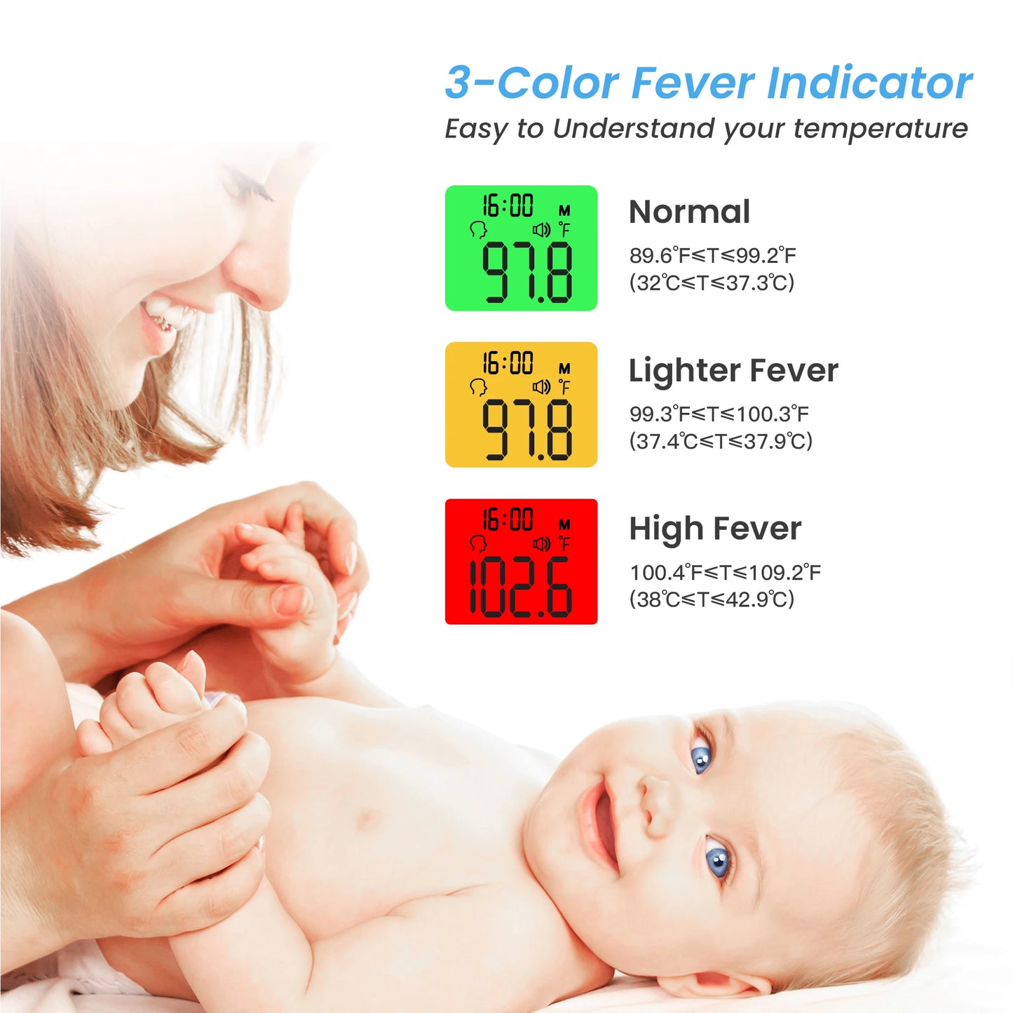 Infrared Digital Thermometer Forehead/Ear/Body Fever, Multi-function, Non-contact