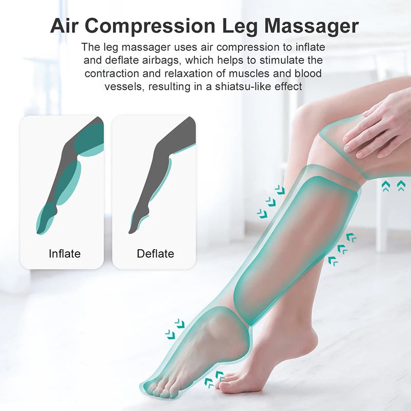 Foot Air Pressure Leg Massager. Promotes Blood Circulation, Muscle Relaxation