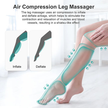 Foot Air Pressure Leg Massager. Promotes Blood Circulation, Muscle Relaxation