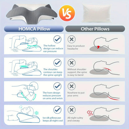 Cervical Memory Foam Pillow For Neck/Shoulder Pain, Ergonomic Orthopedic Sleeping, Contoured Support, Side Sleepers
