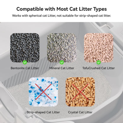 Self-Cleaning Litter Box, Open-Top, Automatic, Odor Control, Safety Features, Easy Maintenance