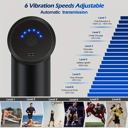 Mini Fascia Massage Gun Electric Massager Body Relaxation Belt 4 Replaceable Heads Fitness Equipment